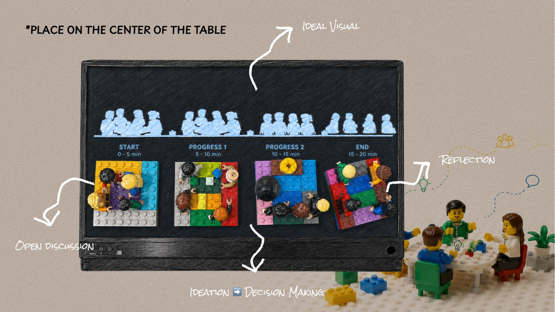 Overview of the tabletop prototype